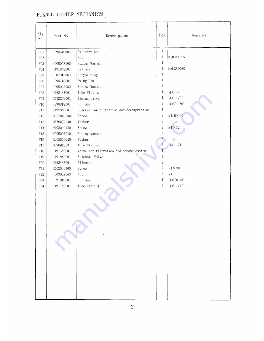 HIGHLEAD GA2698-1 Instruction Manual Parts Catalog Download Page 22