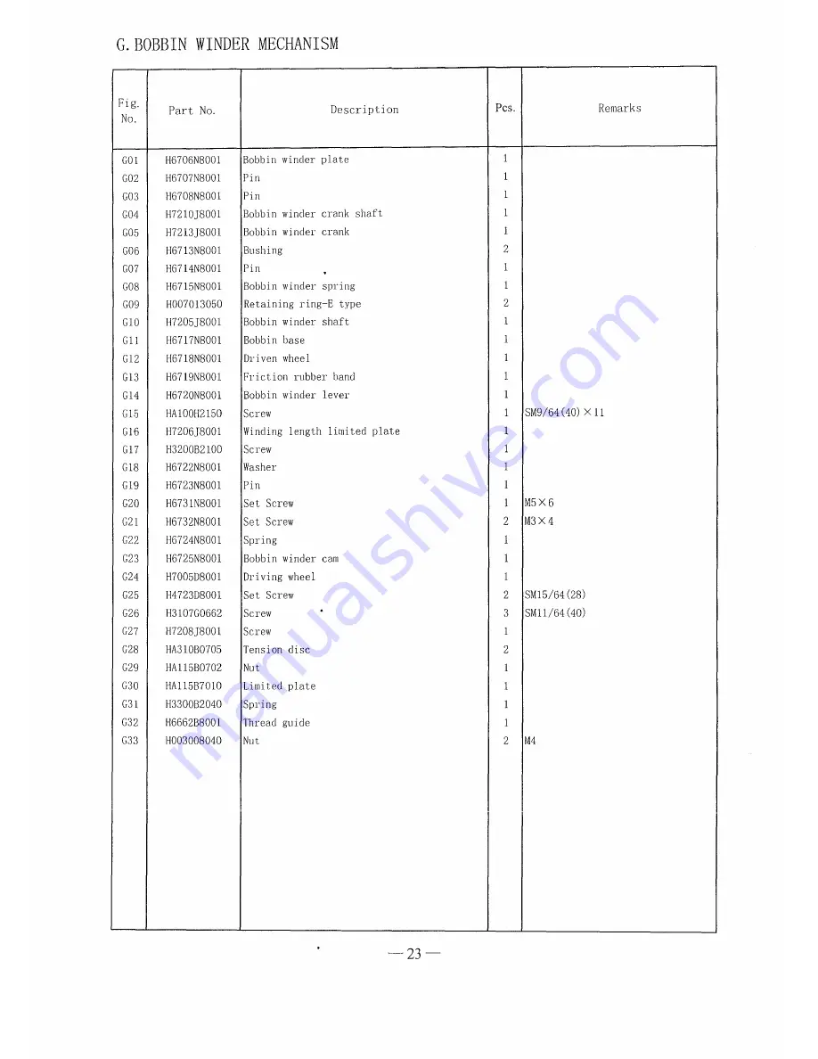 HIGHLEAD GA2698-1 Instruction Manual Parts Catalog Download Page 24