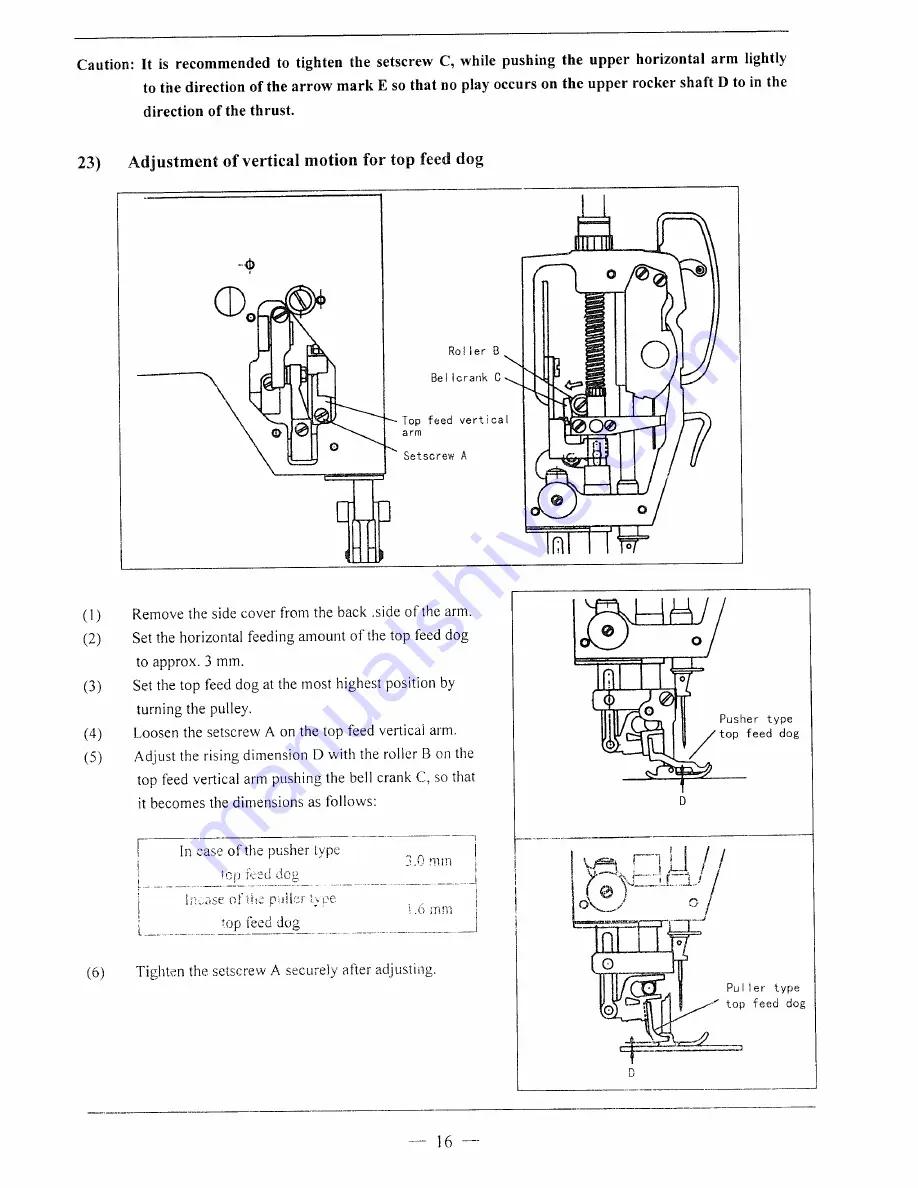 HIGHLEAD GC0918-1 Instruction Manual And Parts List Download Page 22