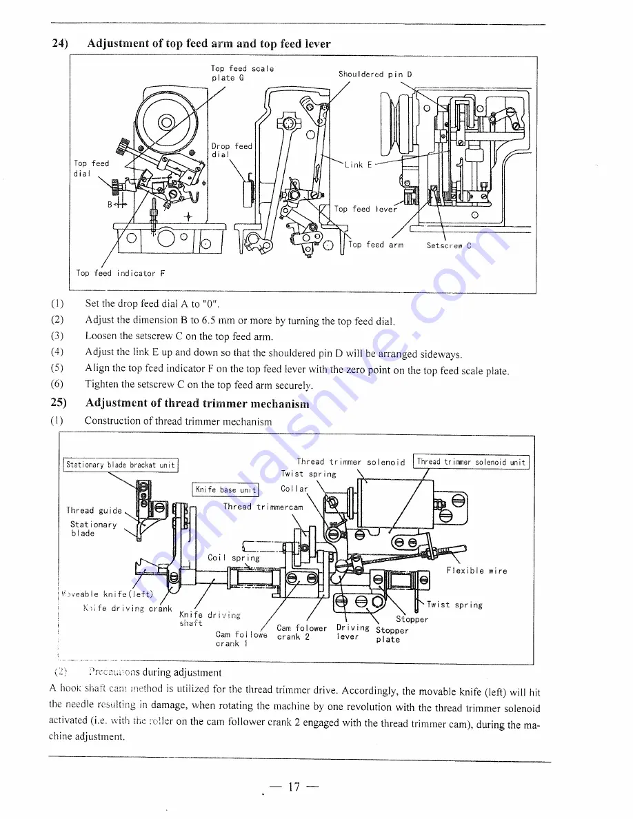 HIGHLEAD GC0918-1 Instruction Manual And Parts List Download Page 23