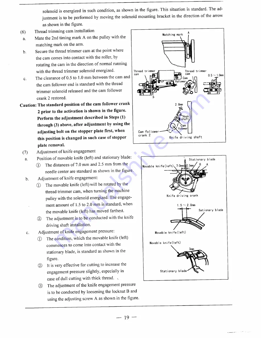 HIGHLEAD GC0918-1 Instruction Manual And Parts List Download Page 25