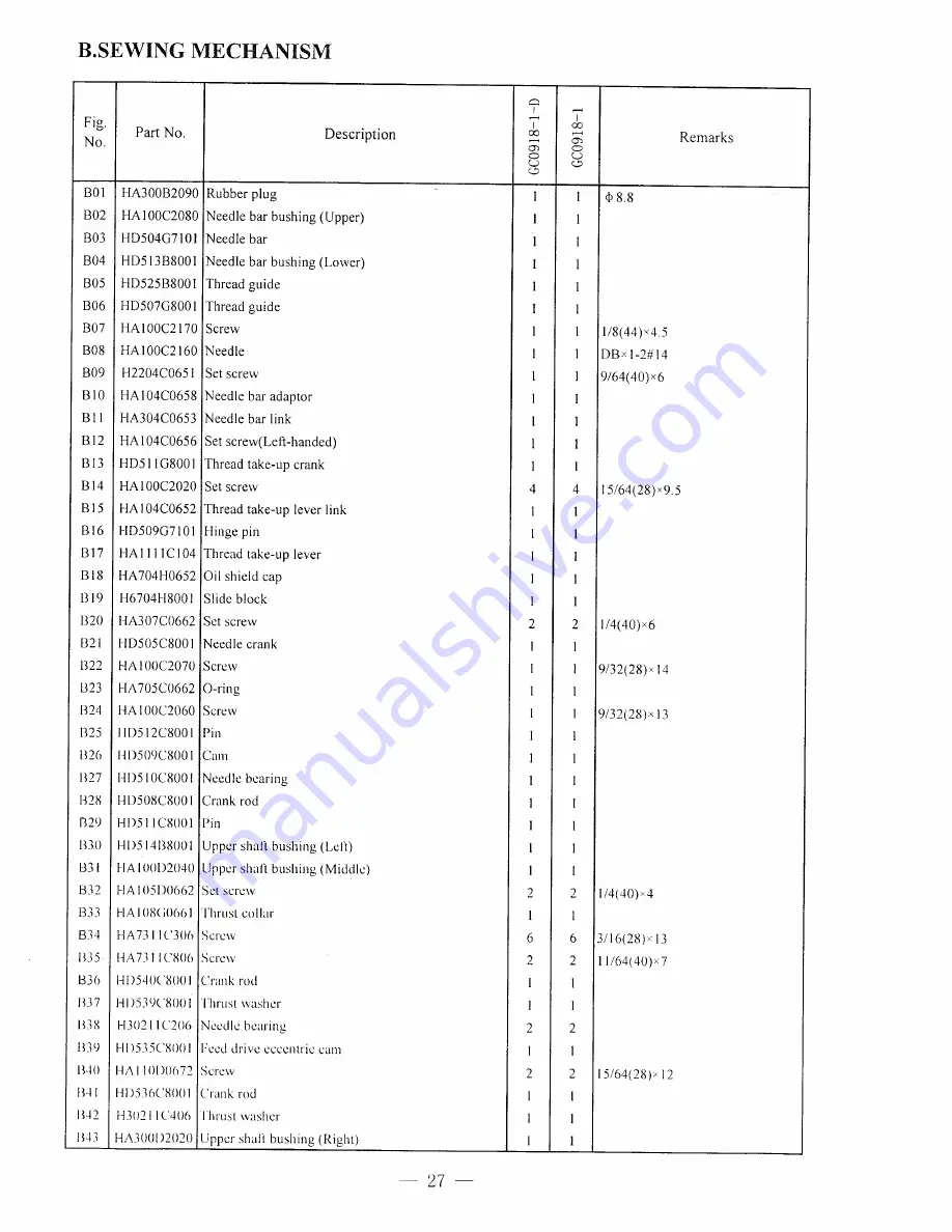 HIGHLEAD GC0918-1 Instruction Manual And Parts List Download Page 33