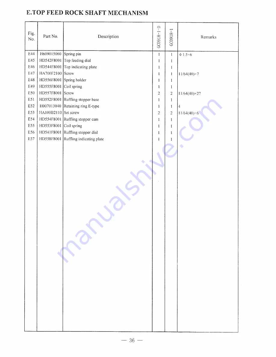 HIGHLEAD GC0918-1 Instruction Manual And Parts List Download Page 42