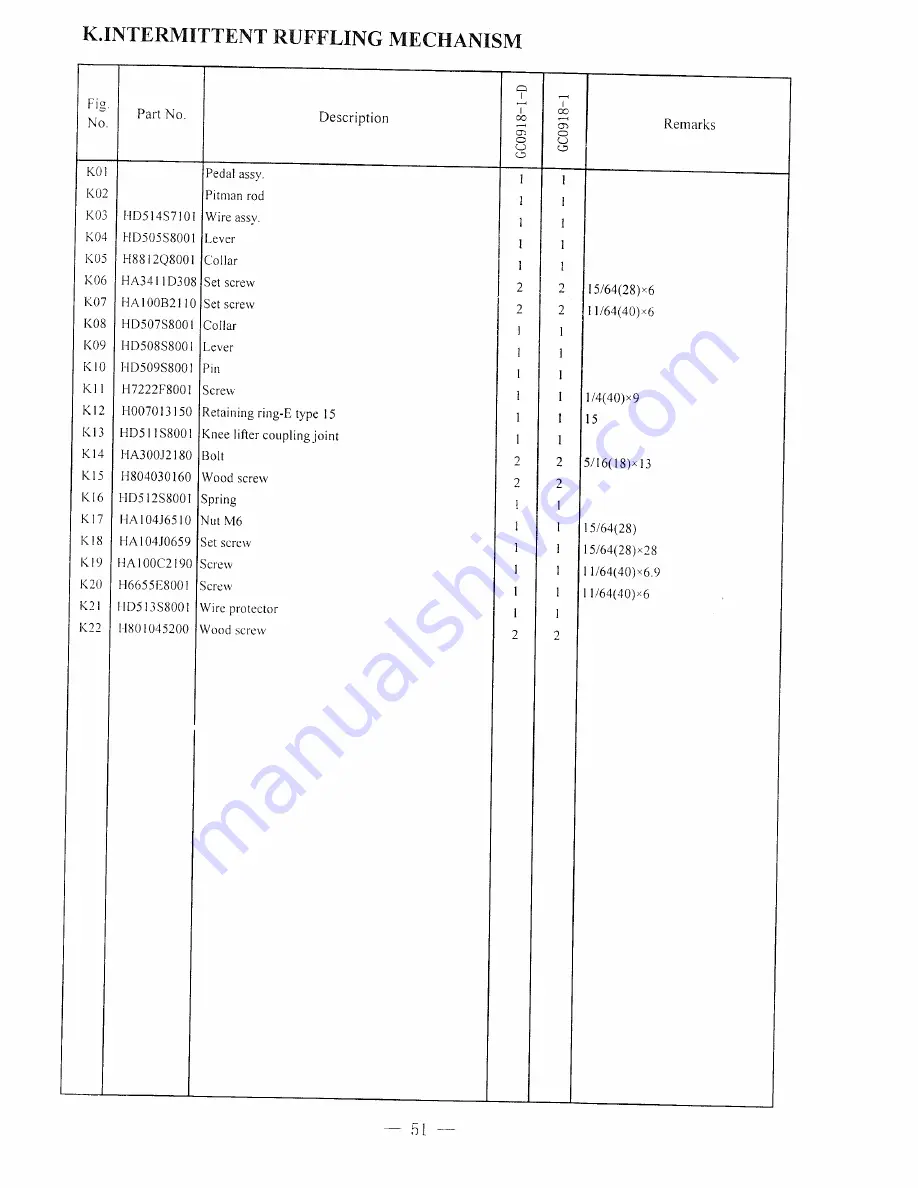 HIGHLEAD GC0918-1 Instruction Manual And Parts List Download Page 57