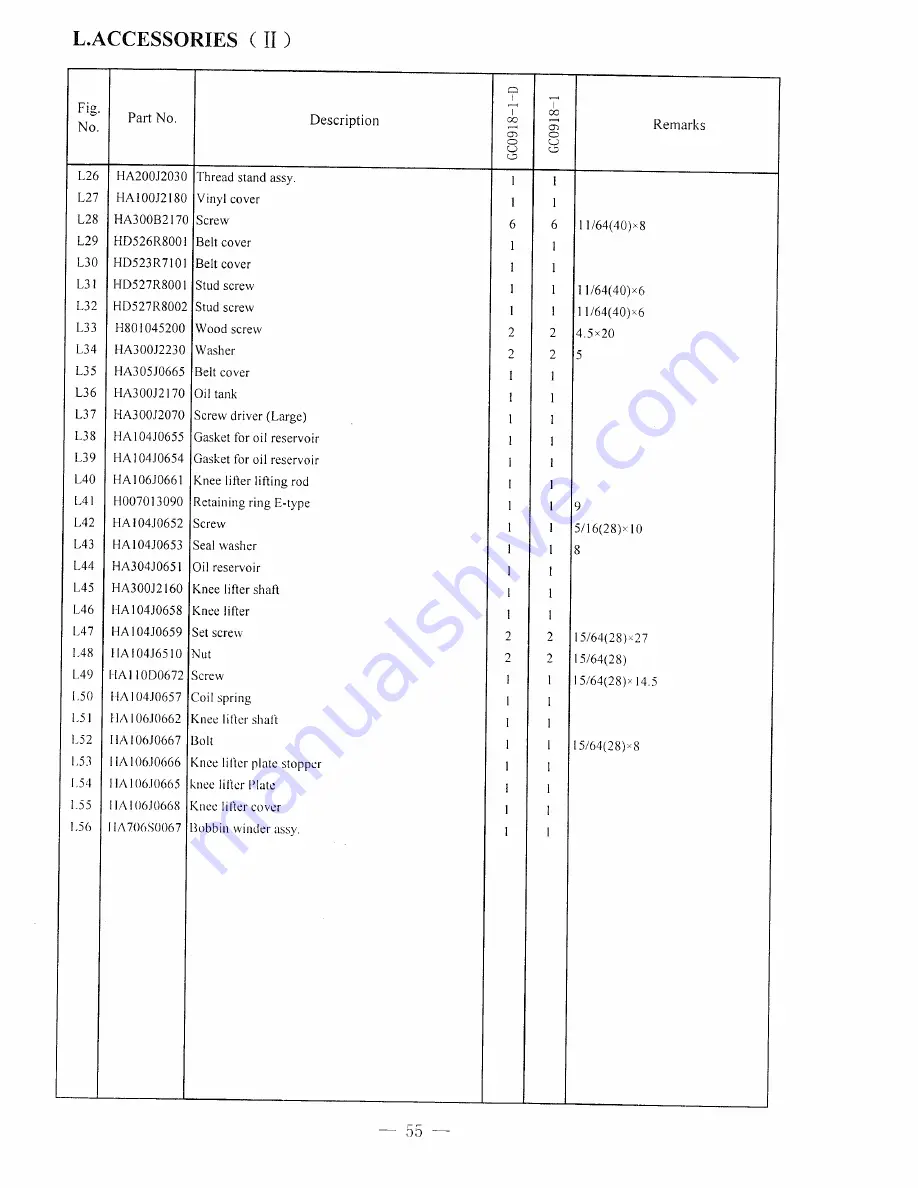 HIGHLEAD GC0918-1 Instruction Manual And Parts List Download Page 61