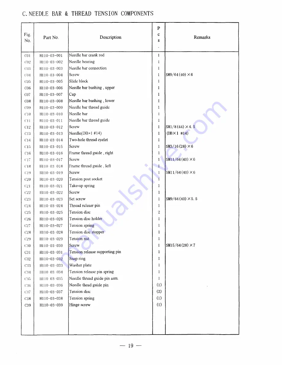 HIGHLEAD GC1870-M Instruction Manual Download Page 25