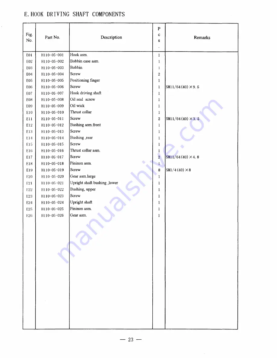 HIGHLEAD GC1870-M Instruction Manual Download Page 29