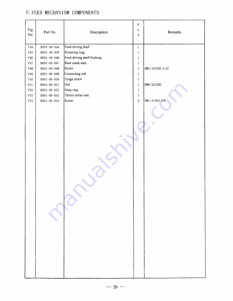 HIGHLEAD GC1870-M Instruction Manual Download Page 32