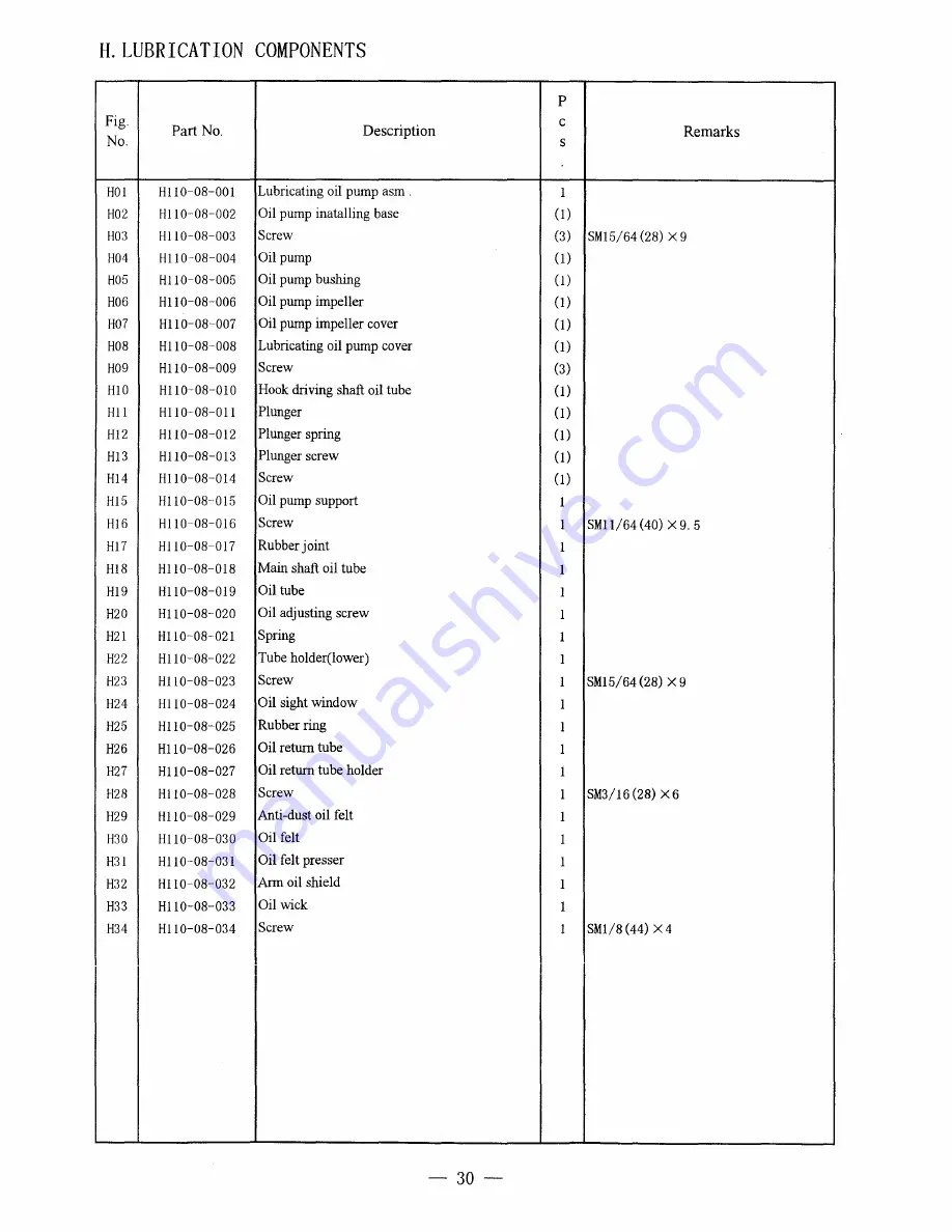 HIGHLEAD GC1870-M Instruction Manual Download Page 36