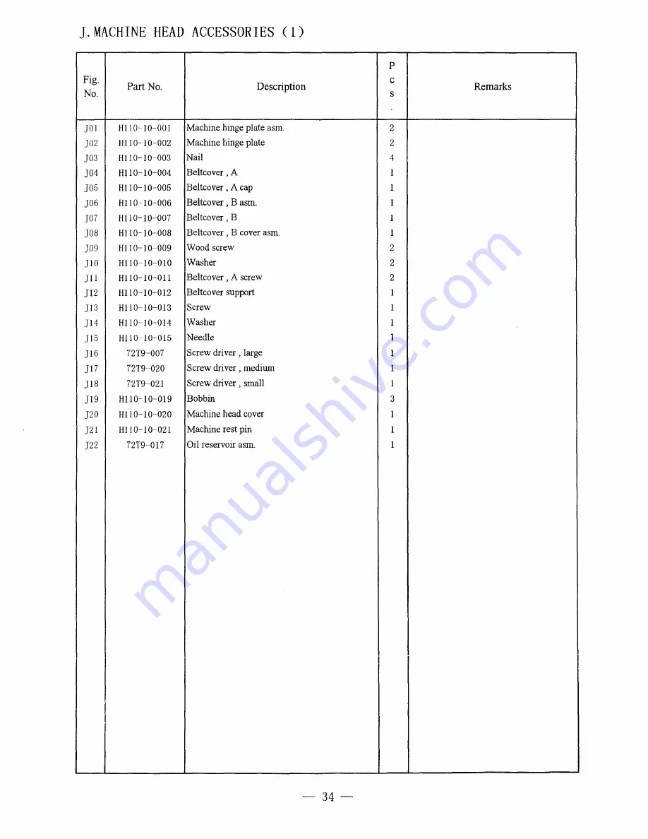 HIGHLEAD GC1870-M Instruction Manual Download Page 40