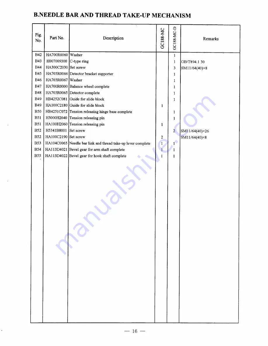 HIGHLEAD GC188-MC Instruction M Download Page 18