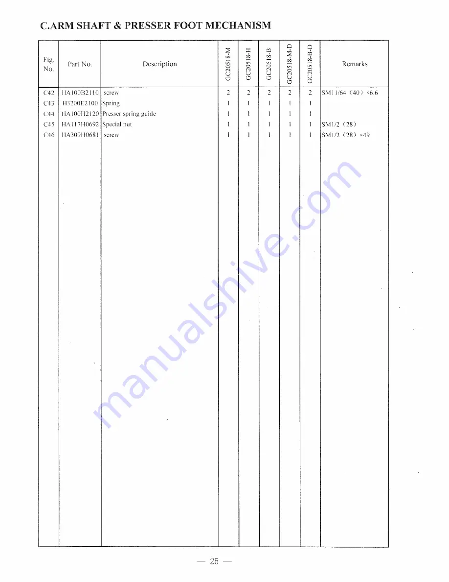 HIGHLEAD GC20518 Series Instruction Manual Download Page 31