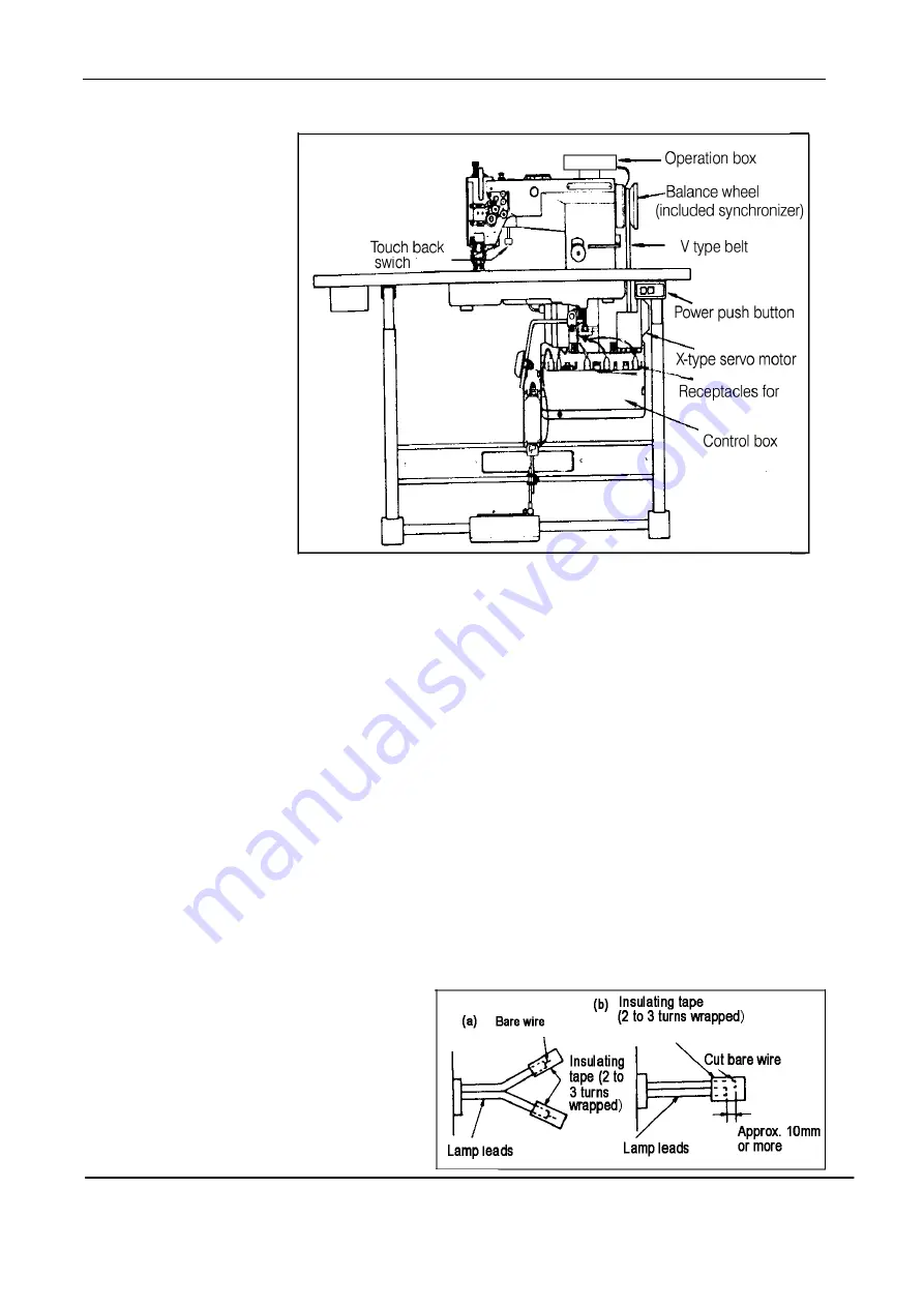 HIGHLEAD GC20618 Series Instruction Manual Parts Catalog Download Page 5