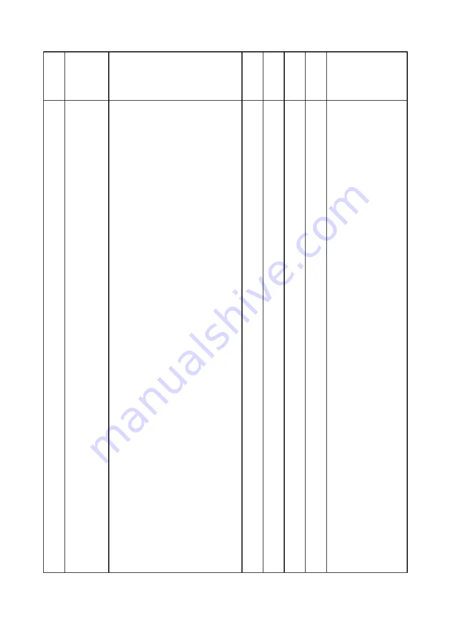 HIGHLEAD GC20618 Series Instruction Manual Parts Catalog Download Page 28