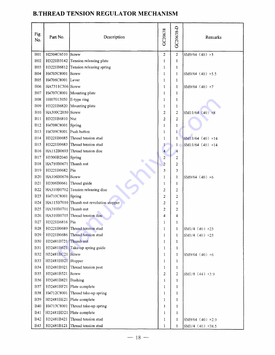 HIGHLEAD GC20638 Instruction Manual Download Page 22