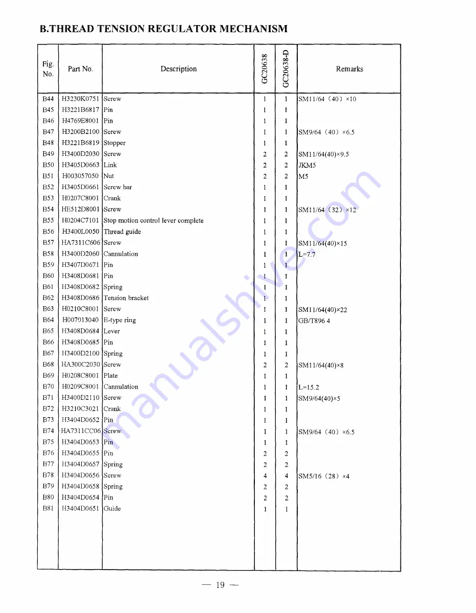 HIGHLEAD GC20638 Instruction Manual Download Page 23