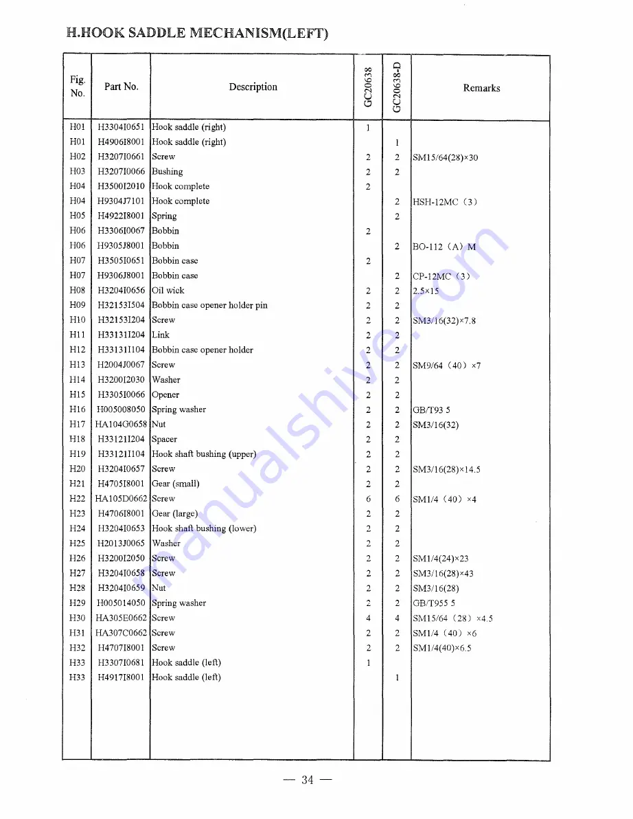 HIGHLEAD GC20638 Instruction Manual Download Page 38