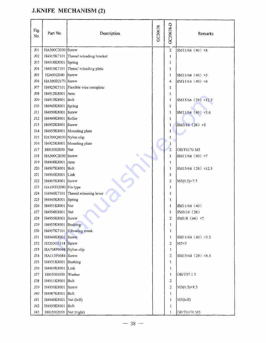 HIGHLEAD GC20638 Instruction Manual Download Page 42