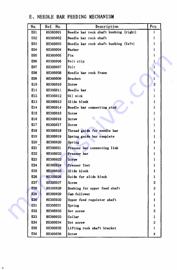 HIGHLEAD GC22618-1B Instruction Manual Download Page 26