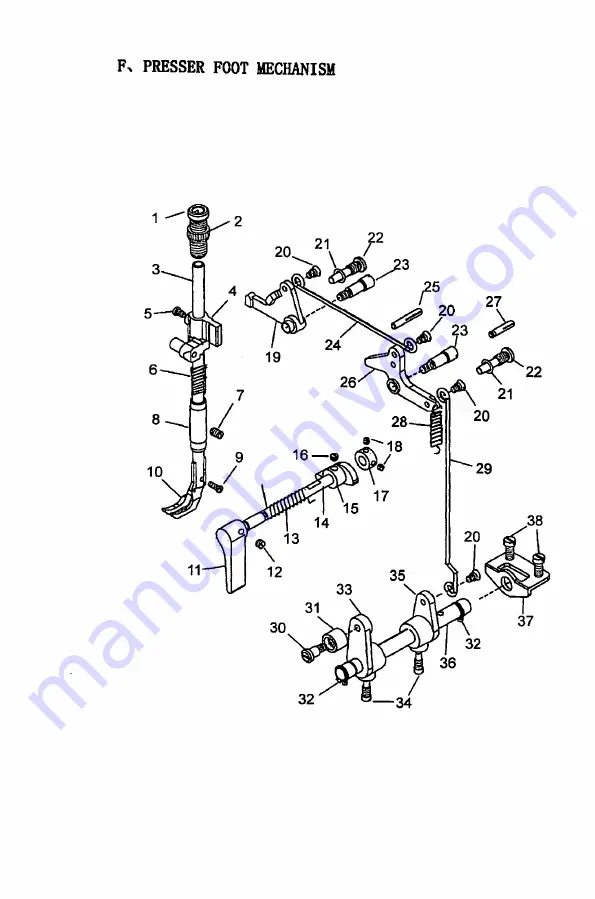 HIGHLEAD GC22618-1B Instruction Manual Download Page 28