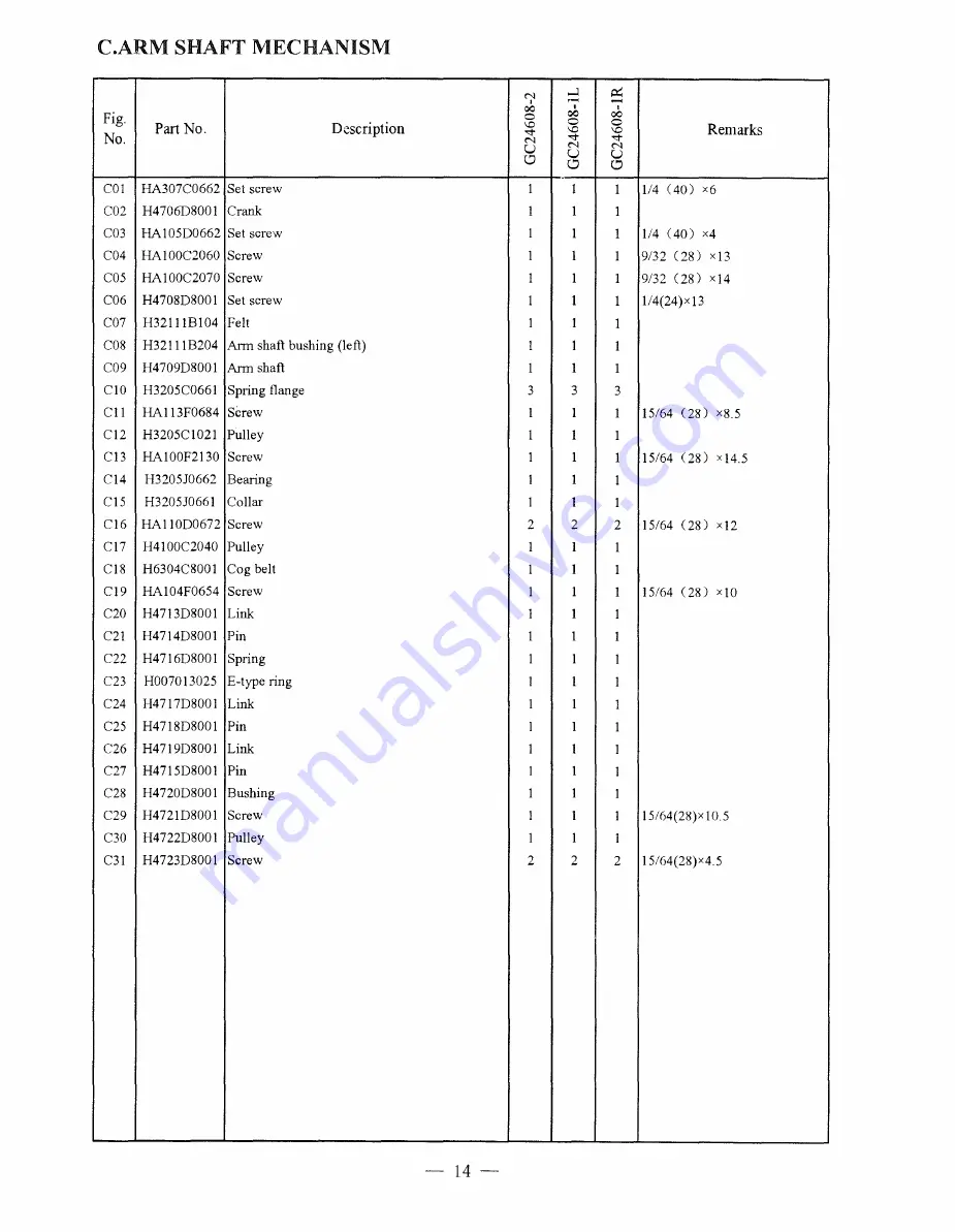 HIGHLEAD GC24608-1L Скачать руководство пользователя страница 17