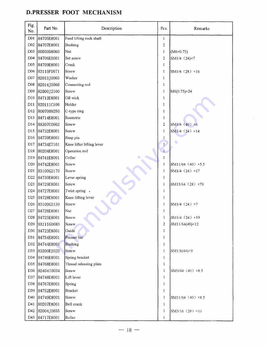 HIGHLEAD GC24628-1 Instruction Manual Download Page 22