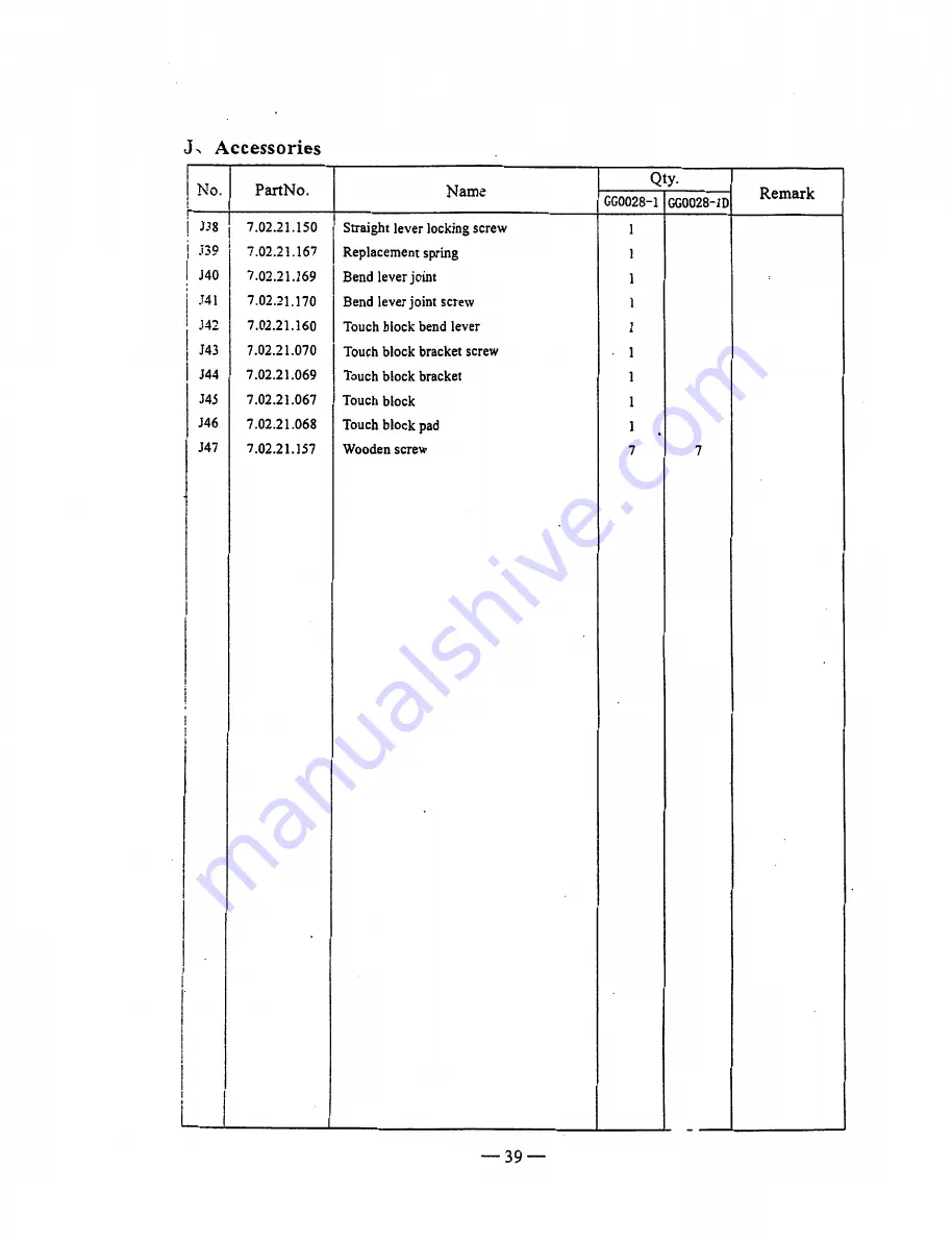 HIGHLEAD GG0028-1 Instruction Manual Parts Catalog Download Page 42