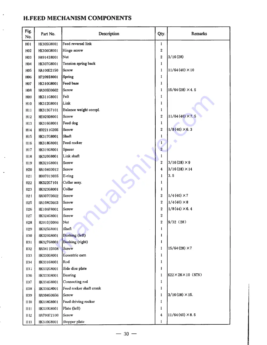 HIGHLEAD GG0068-1 Скачать руководство пользователя страница 31