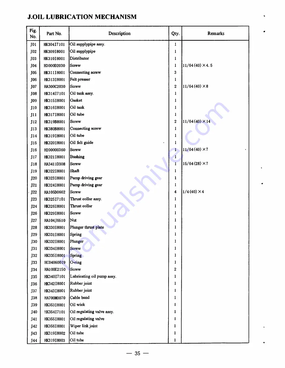 HIGHLEAD GG0068-1 Скачать руководство пользователя страница 36