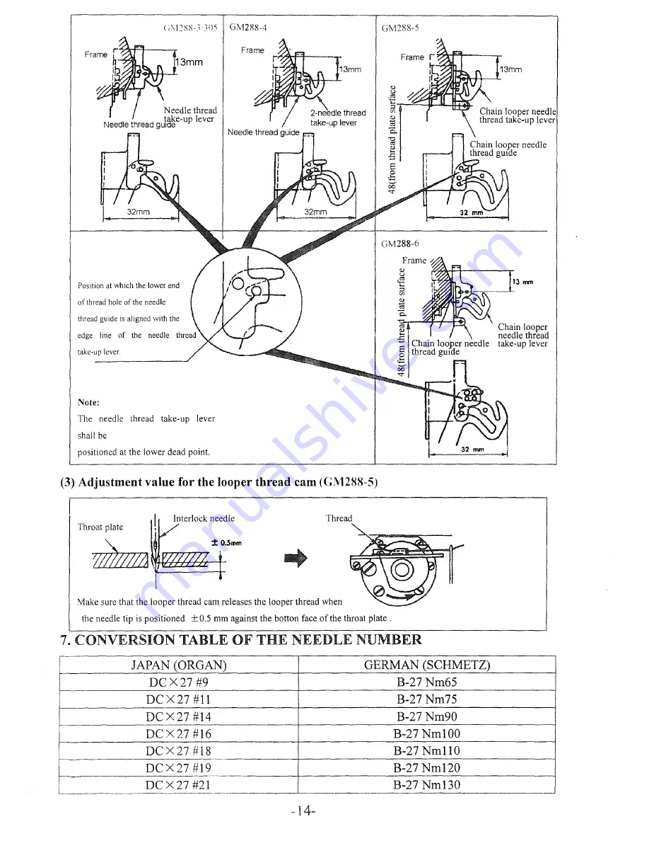 HIGHLEAD GM288-3 Instruction Manual Download Page 15