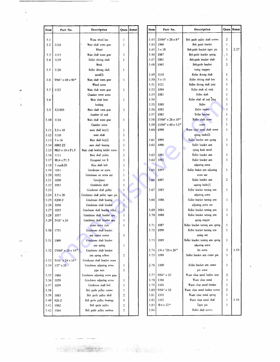 HIGHLEAD YXP-18 Instruction Manual & Parts List Download Page 9