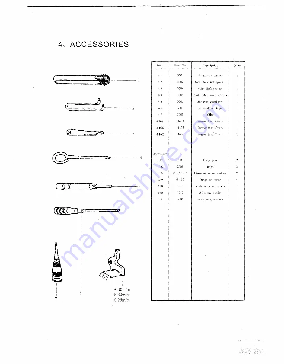 HIGHLEAD YXP-18 Instruction Manual & Parts List Download Page 10