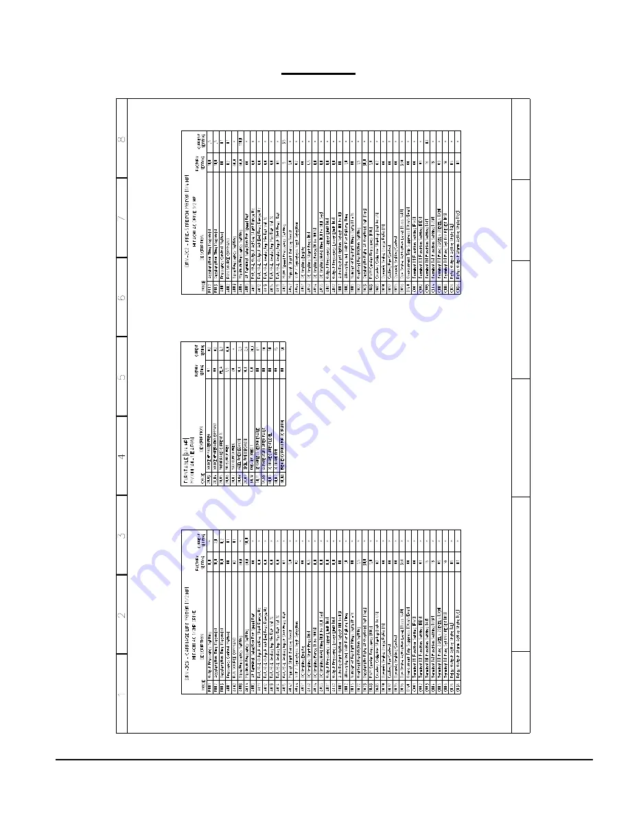 Highlight PREDATOR XS Operation Manual Download Page 86