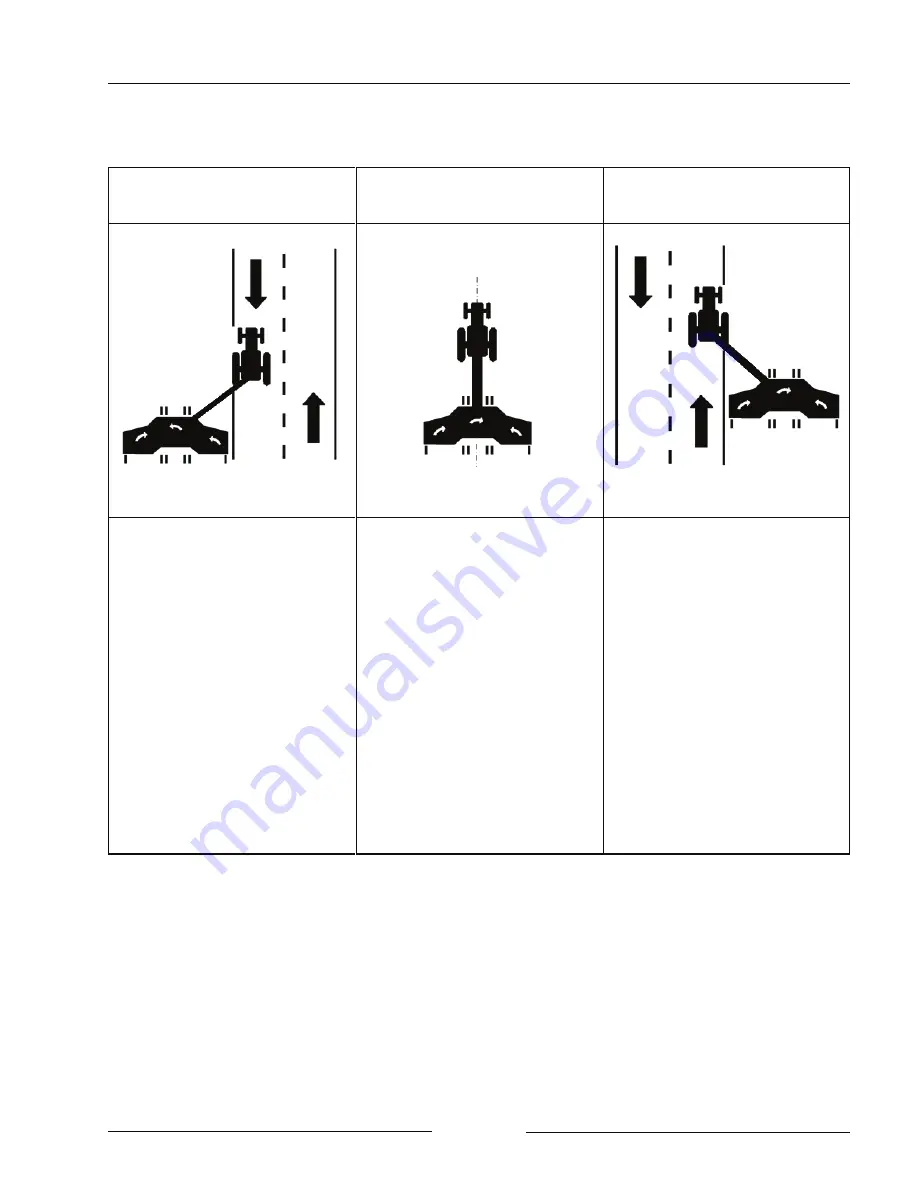 HighLine RCH Mower Operator'S Manual Download Page 36