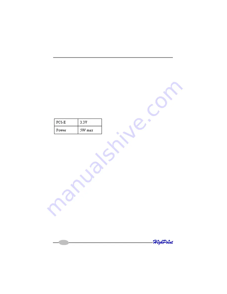 HighPoint RocketRAID 2640X1 User Manual Download Page 8