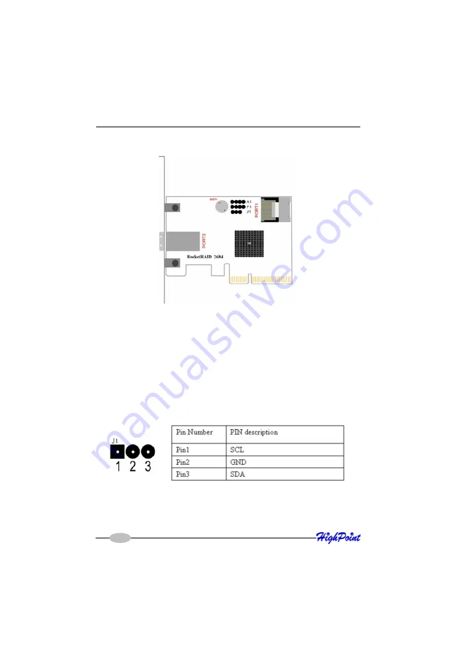 HighPoint RocketRAID 268x User Manual Download Page 10