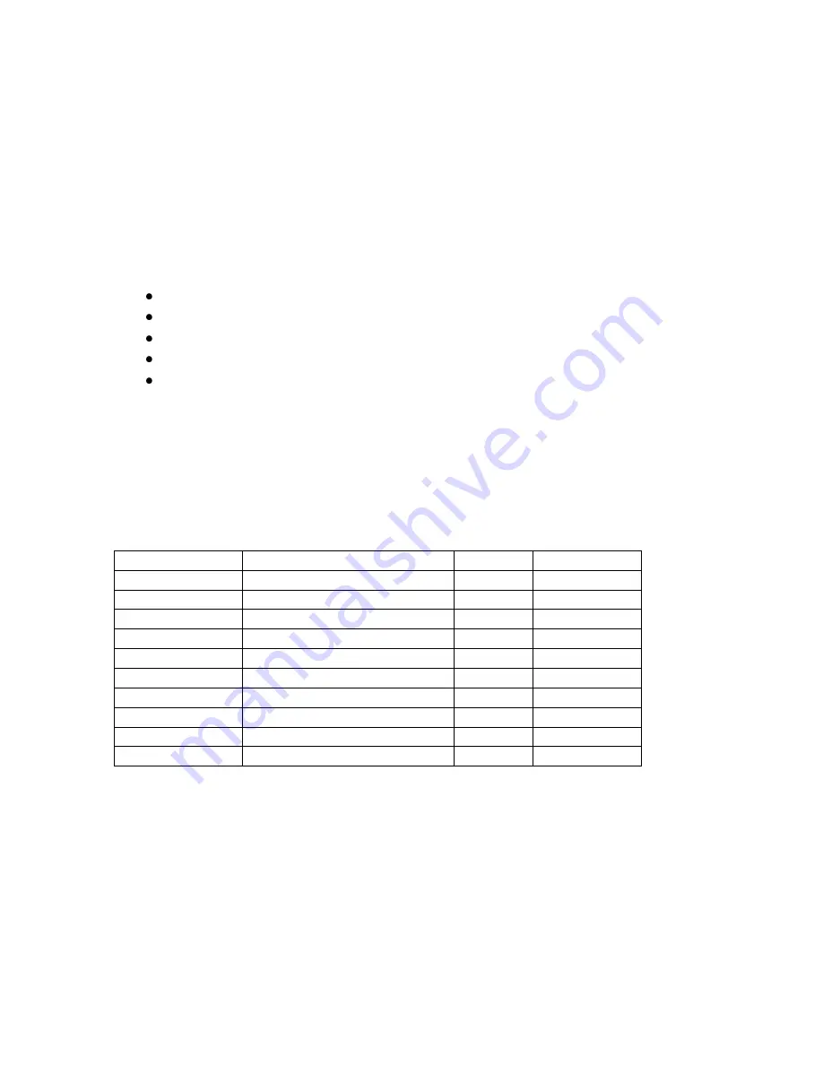 HighPoint RocketRAID mini-SAS 6G HBA Series Installation Manual Download Page 4