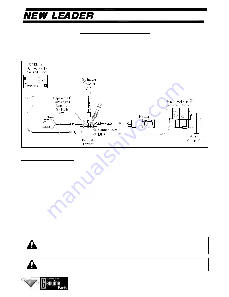 Highway Equipment Company New Leader MARK V DGPS-Ready General Manual Download Page 11