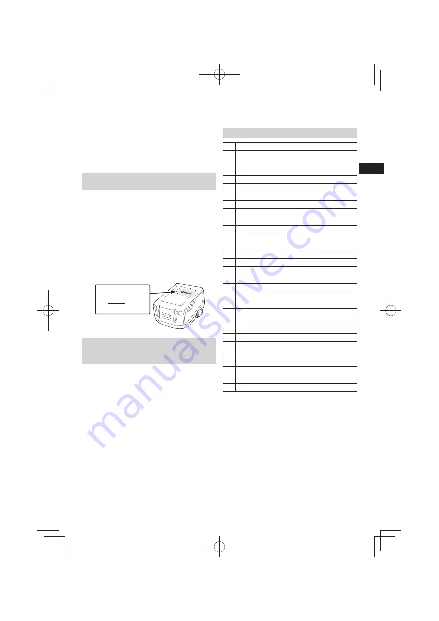 HIKOKI C 3605DA Handling Instructions Manual Download Page 49