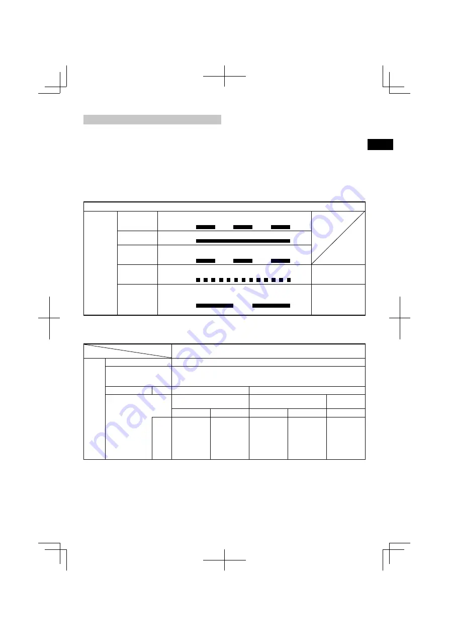 HIKOKI CR 18DA Handling Instructions Manual Download Page 19