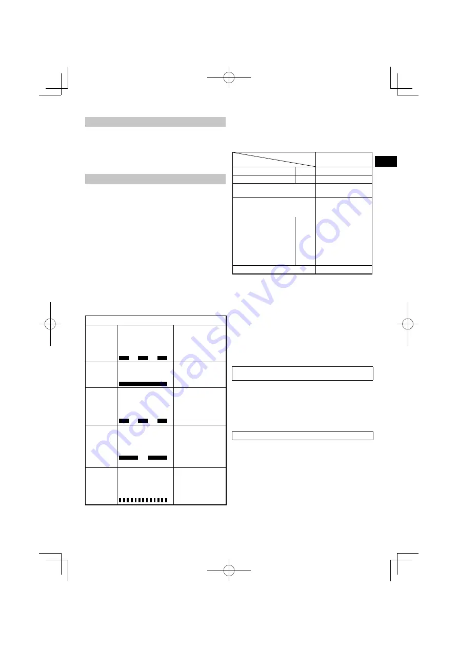 HIKOKI DS18DA Handling Instructions Manual Download Page 25