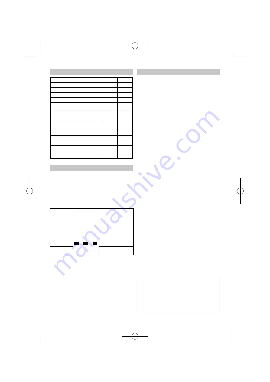 HIKOKI DS18DA Handling Instructions Manual Download Page 58