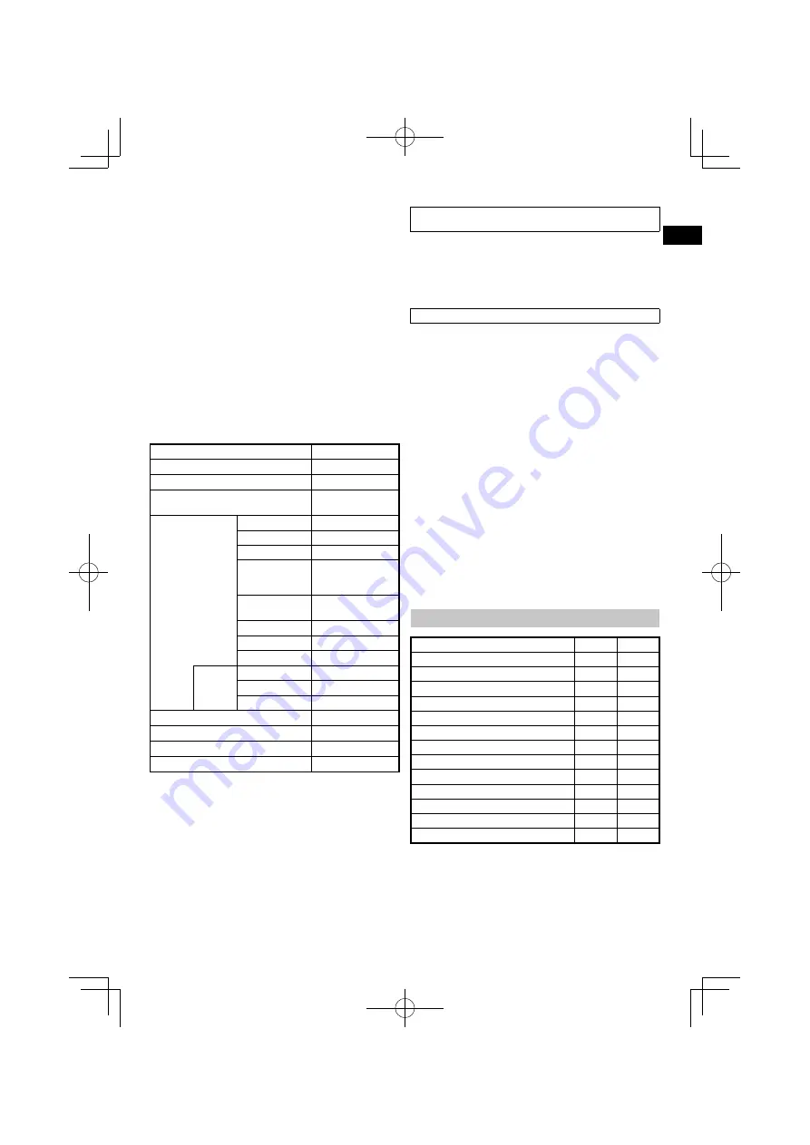 HIKOKI DS18DE Handling Instructions Manual Download Page 11