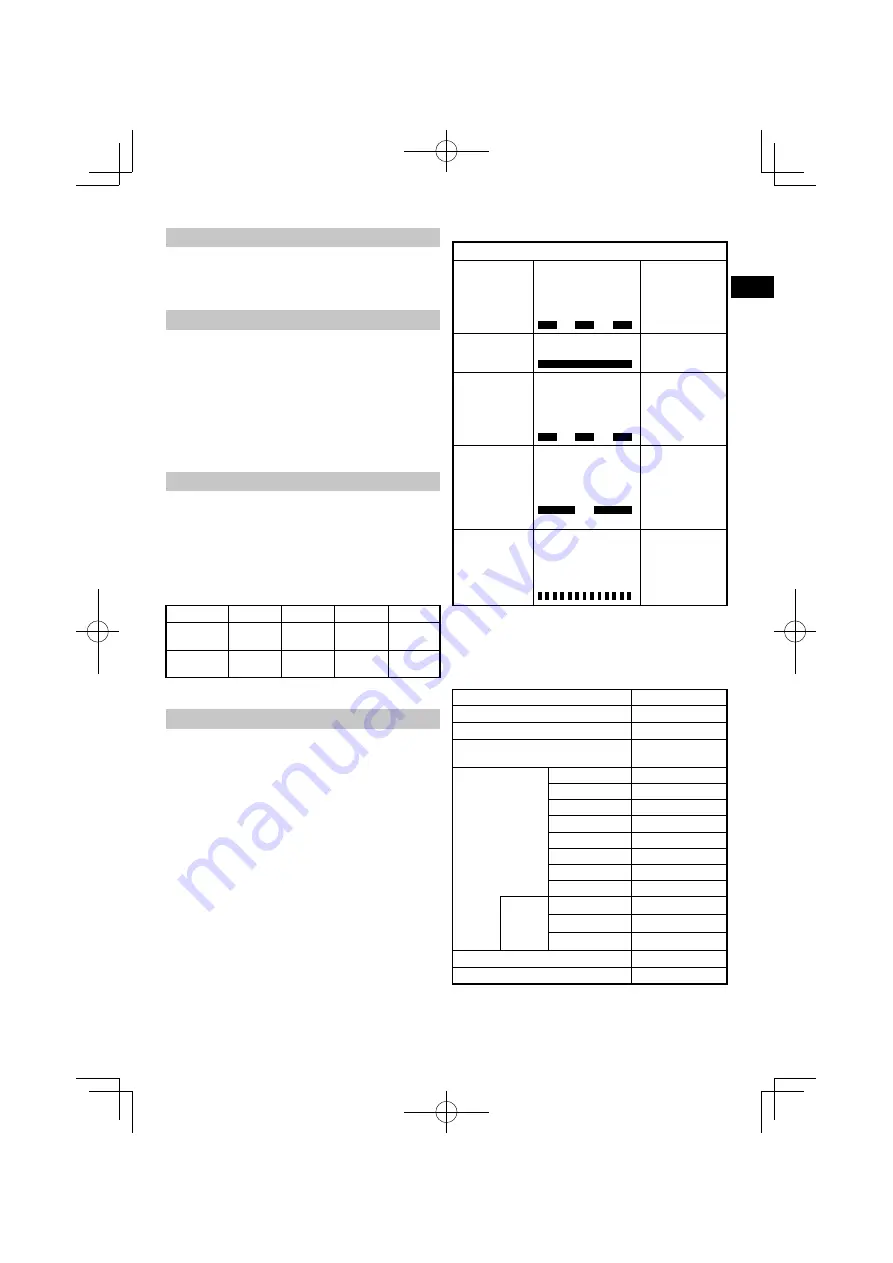 HIKOKI DS18DE Handling Instructions Manual Download Page 19