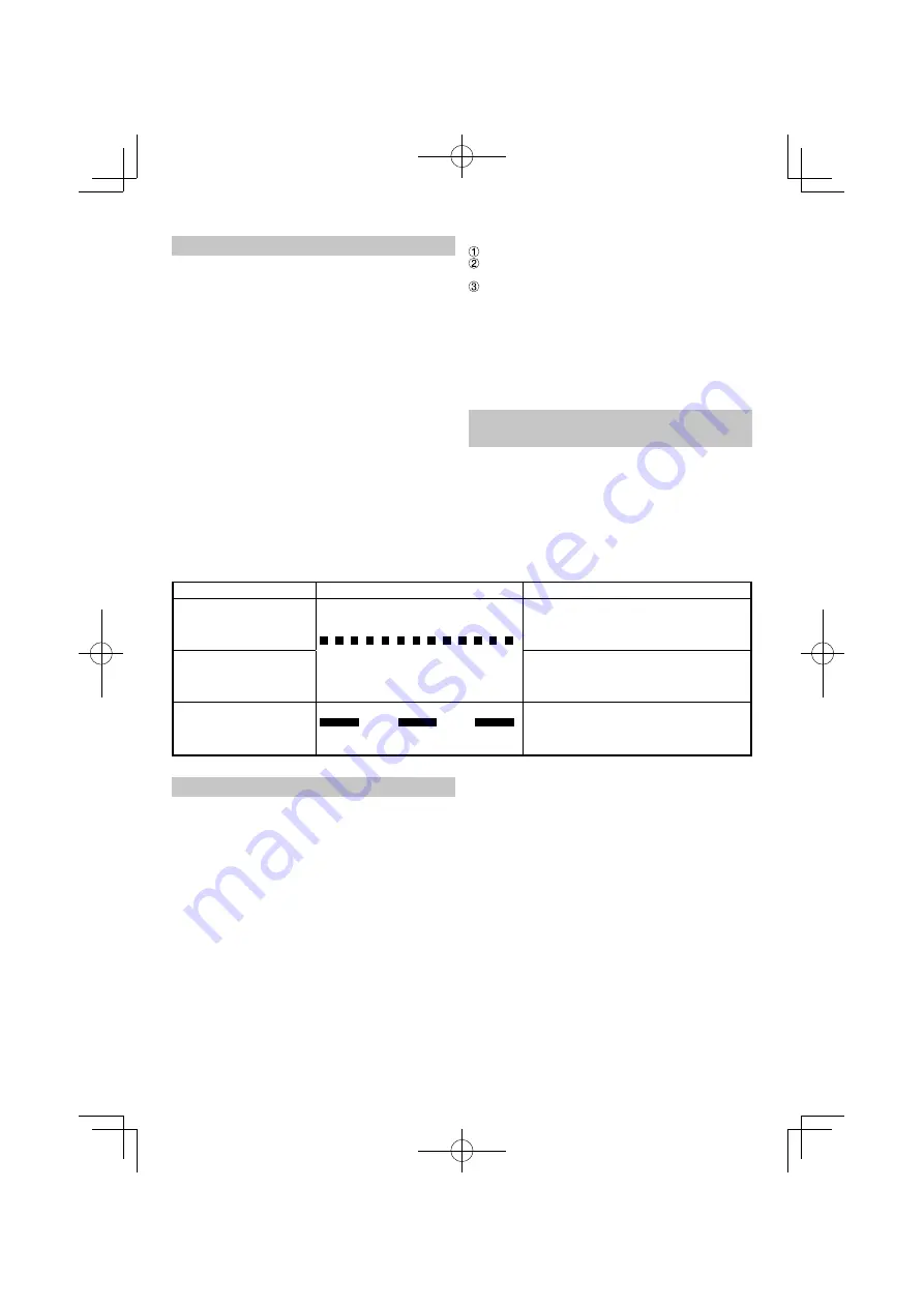 HIKOKI DS18DE Handling Instructions Manual Download Page 32