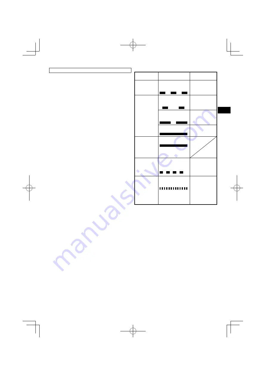 HIKOKI DS18DE Handling Instructions Manual Download Page 49