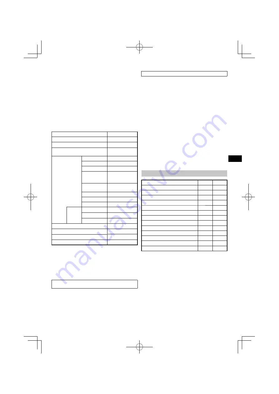 HIKOKI DS18DE Handling Instructions Manual Download Page 97