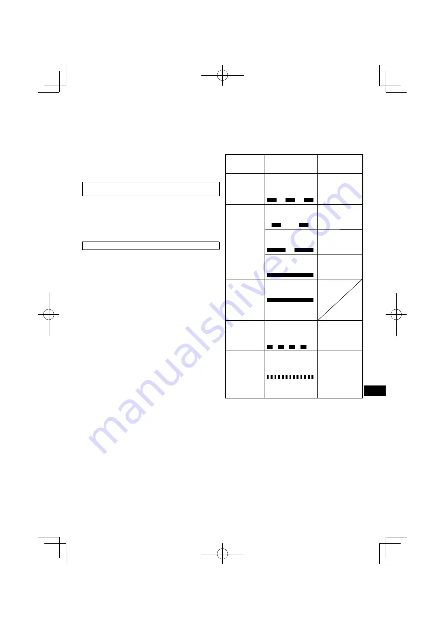 HIKOKI DS18DE Handling Instructions Manual Download Page 191