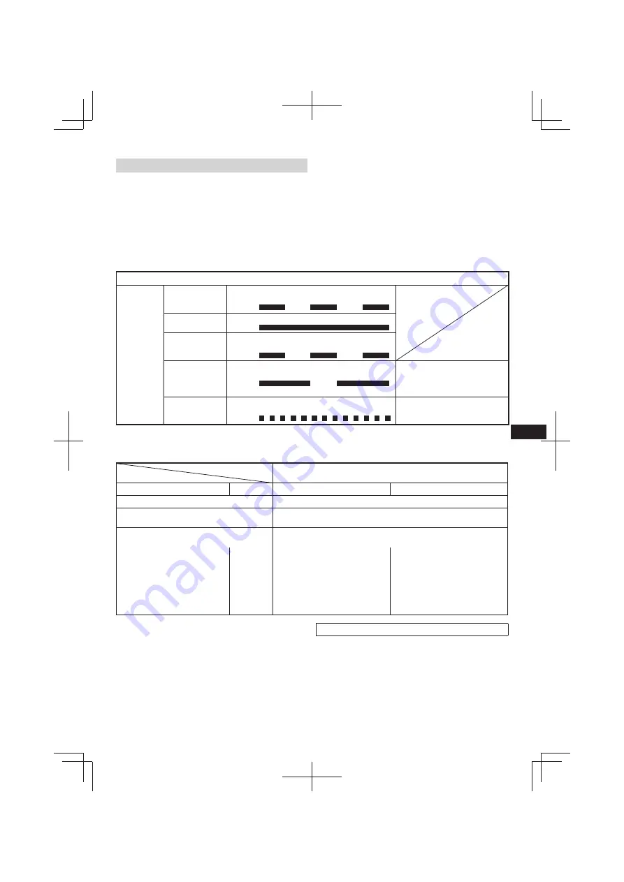 HIKOKI G 18DSL2 Handling Instructions Manual Download Page 139