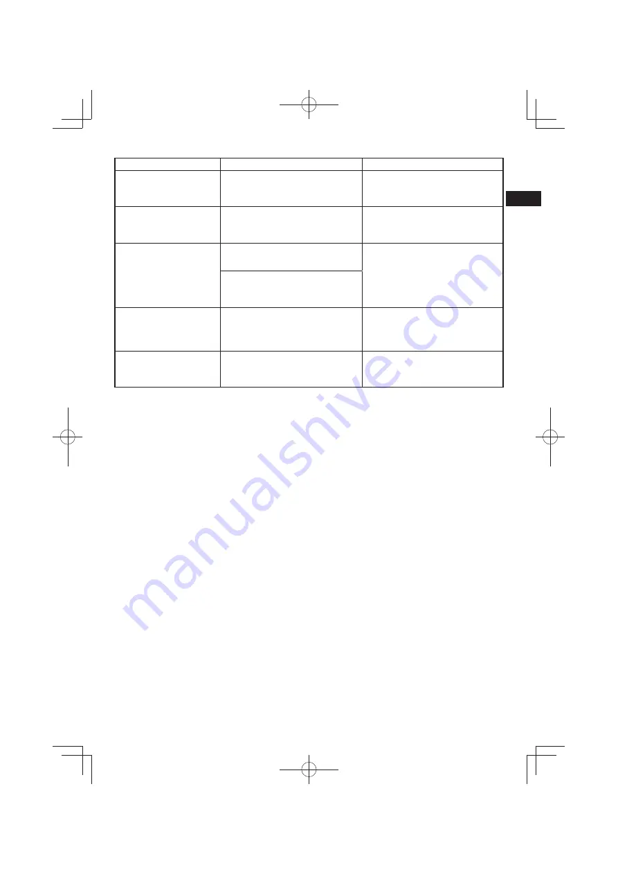 HIKOKI NR 3675DD Handling Instructions Manual Download Page 41